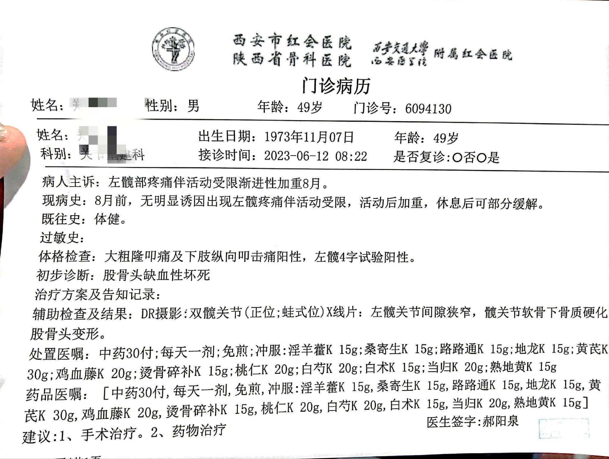 我能治好我的股骨头坏死吗?