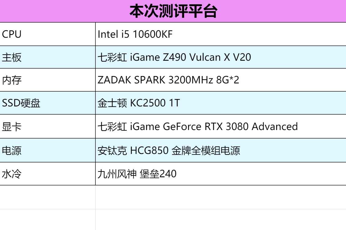 10600kf能否成为最具性价比游戏u试试看就知道了