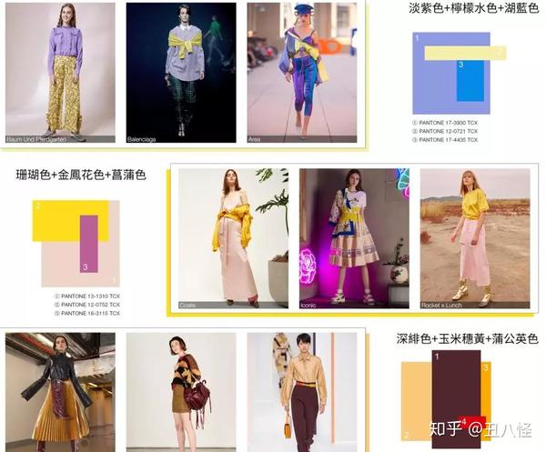 色彩趋势分析 知乎