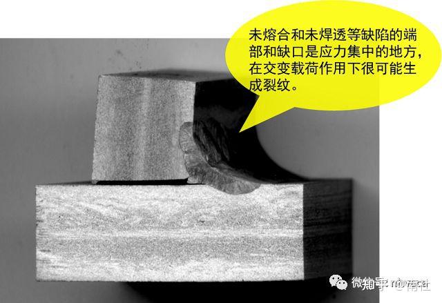 焊接质量控制 - 知乎
