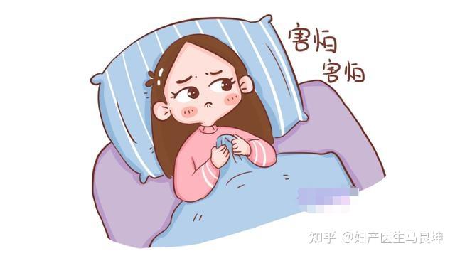 排卵时,身体都有什么感觉?这几个变化,避孕和备孕的都得清楚! - 知乎