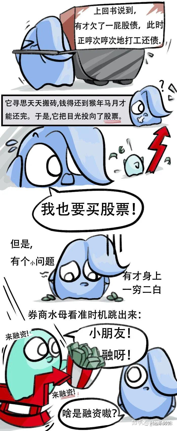 杠杆——一款炒股的达摩克斯之剑！融资融券和期权- 知乎