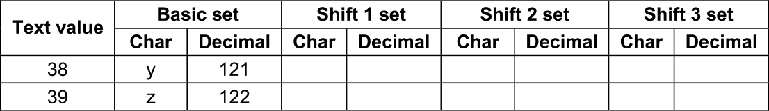 Data Matrix（数据矩阵）二维码生成算法笔记 知乎