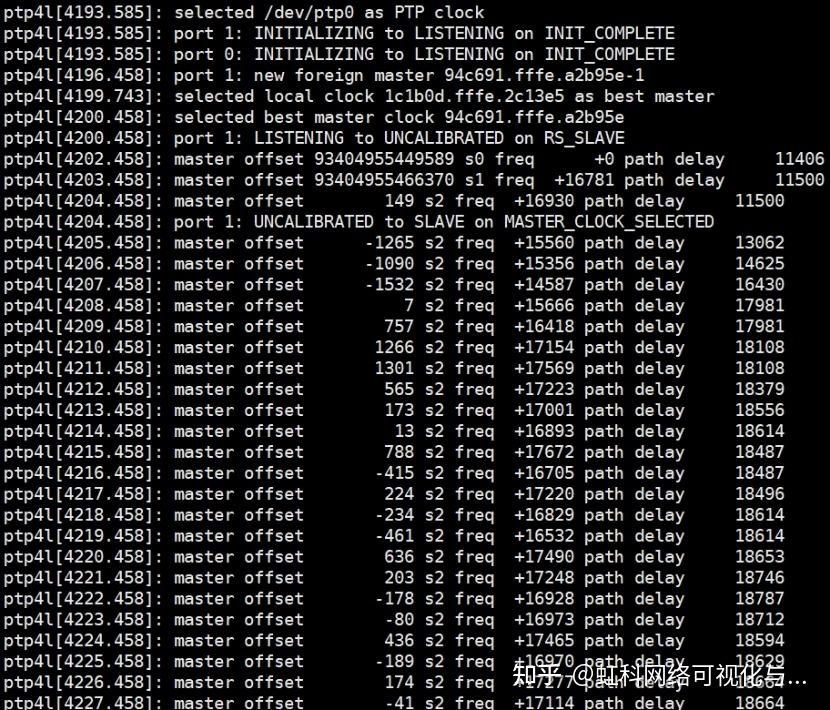 Linux PTP 高精度时间同步实践 知乎
