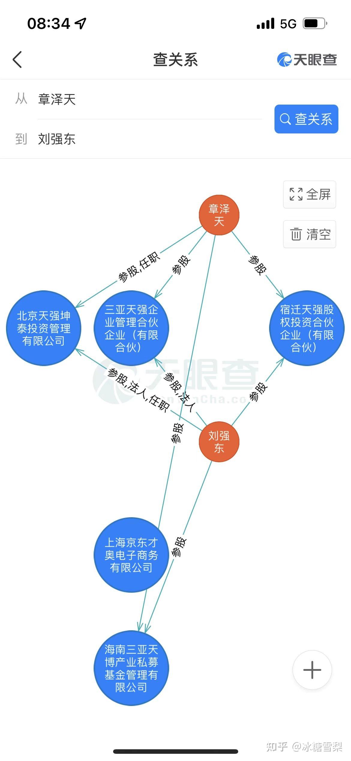 企业查询软件天眼查、爱企查、企查查到底哪个更好?10年销冠教你怎样找客户,如何筛除不靠谱的公司!