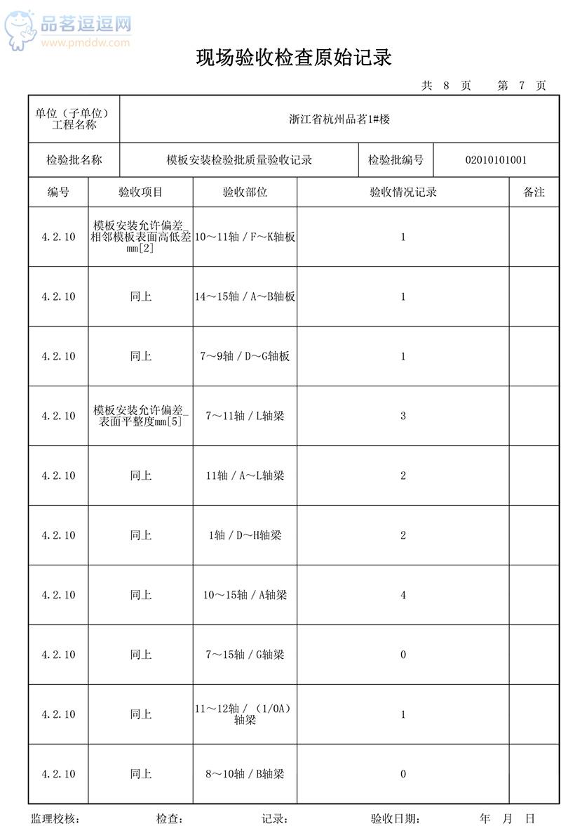2017模板安装检验批：原始记录+范例+填写说明 - 知乎