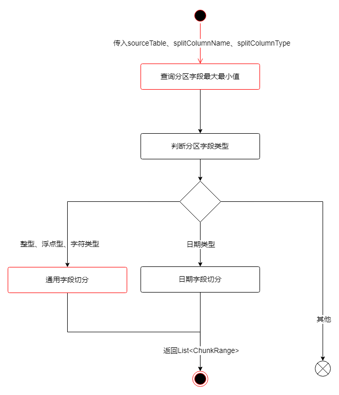 v2-7d48a5564138403624867823b3ac08b4_1440w