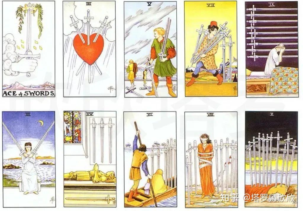塔罗40张数字牌——宝剑牌组1-10‼️ 塔罗自学必看 - 知乎