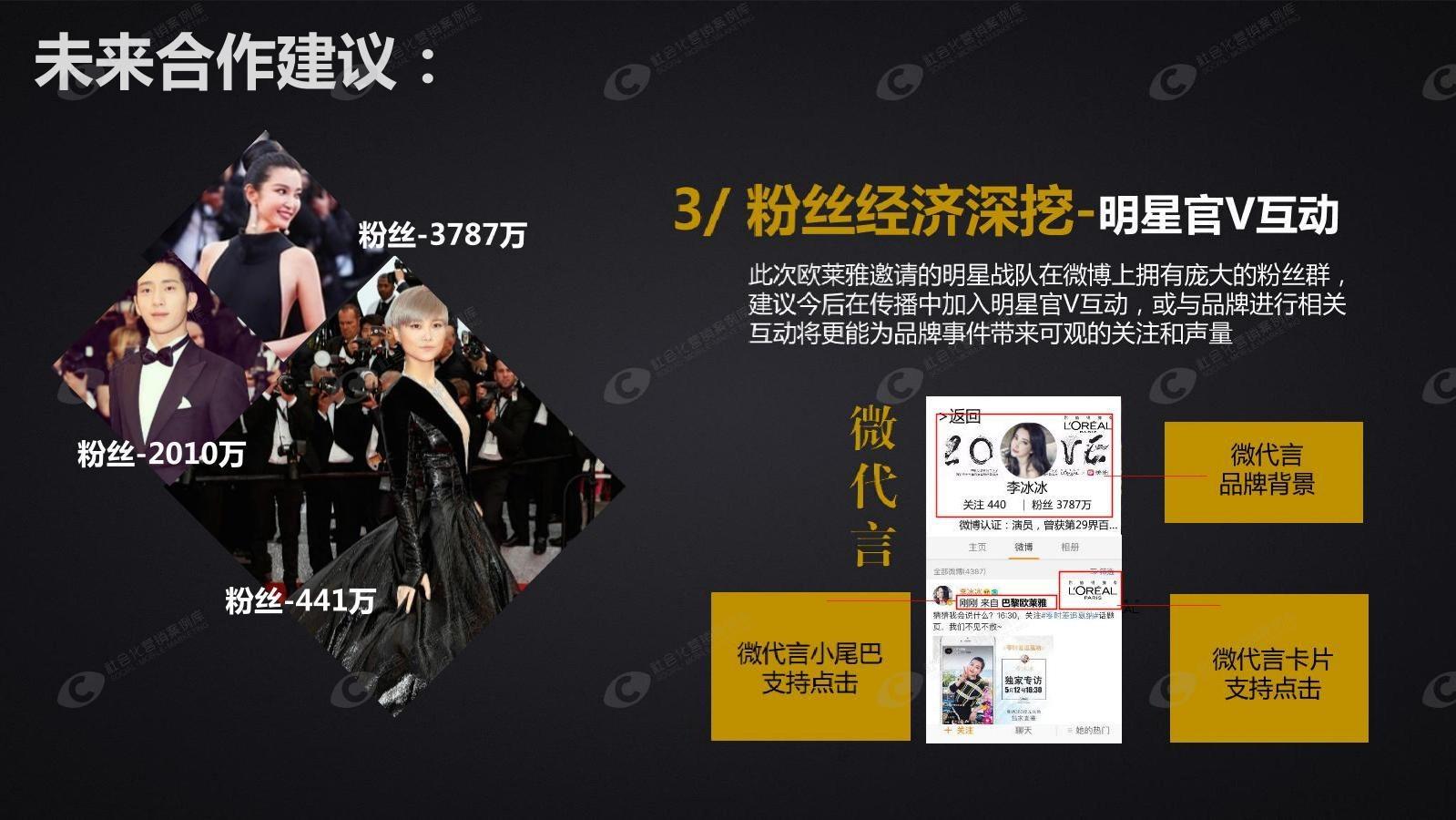 巴黎欧莱雅零时差追戛纳借势营销结案