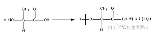 聚乳酸（PLA）简介(图1)