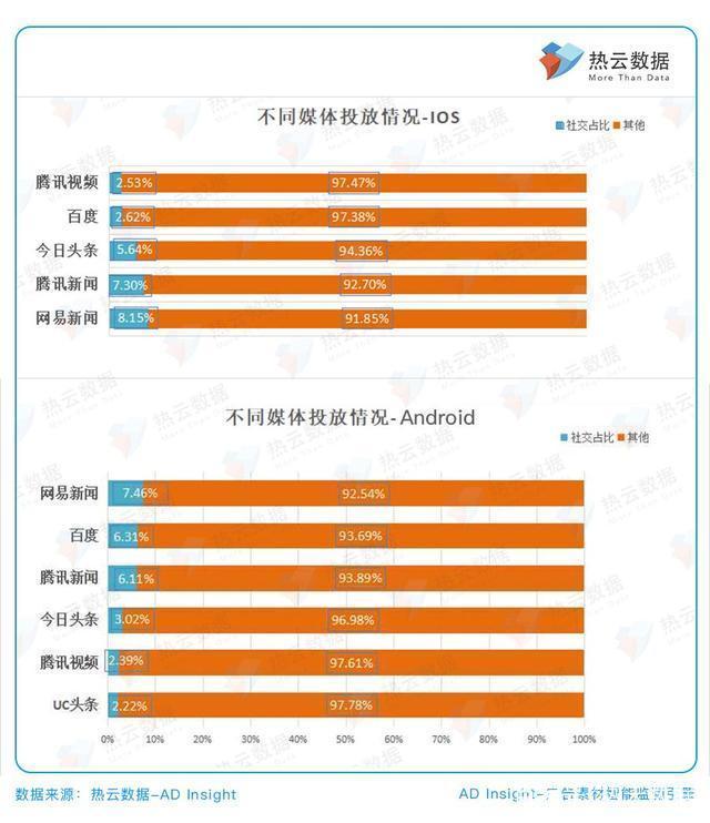 开发面试技巧_小程序开发招聘面试题_程序开发面试常问问题