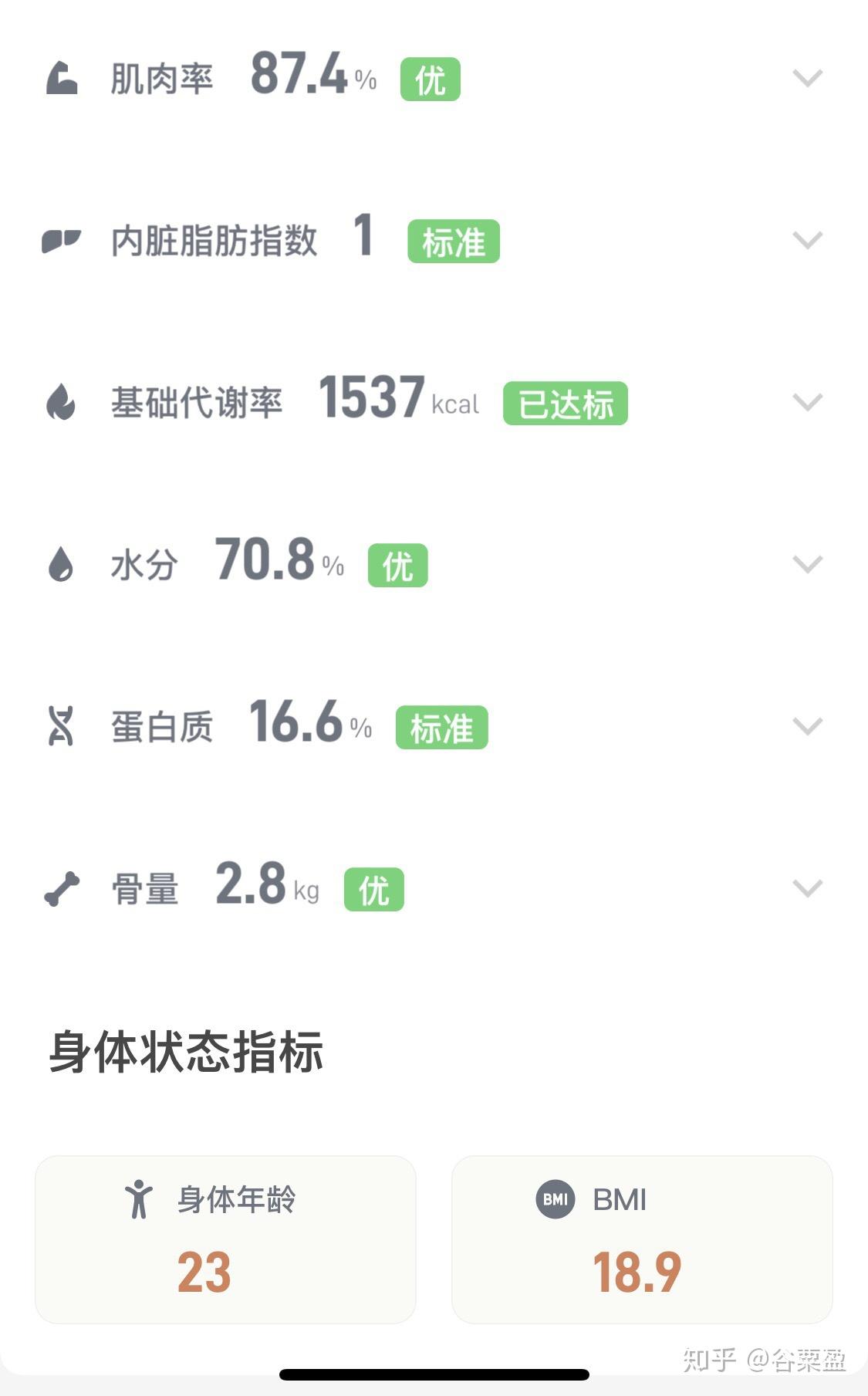 女生肌肉率多少算合适?