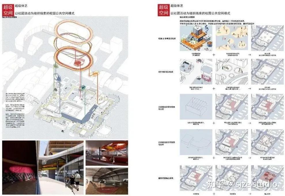 竞赛汇总丨从中国人居环境设计学年奖金奖作品看建筑未来! - 知乎