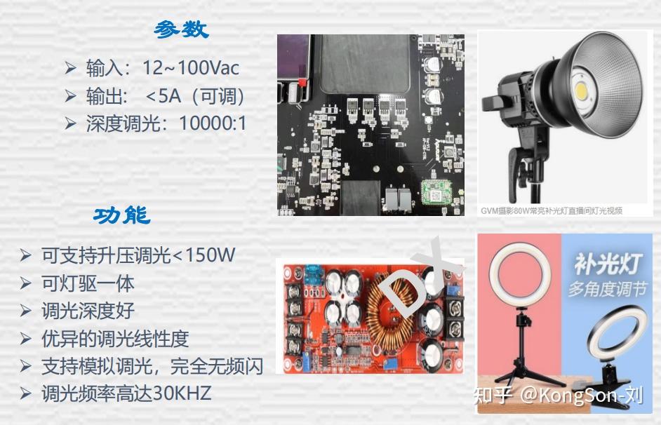 LED照明方案推荐五：摄影灯、补光灯 - 知乎