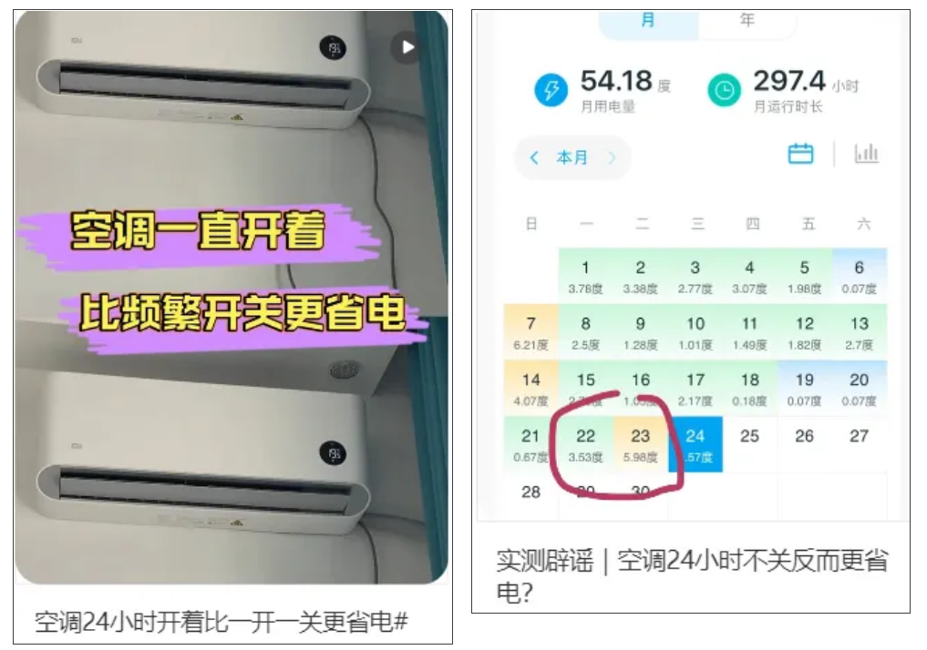 随用随开 VS 24小时开着,空调到底哪种方式更省电?