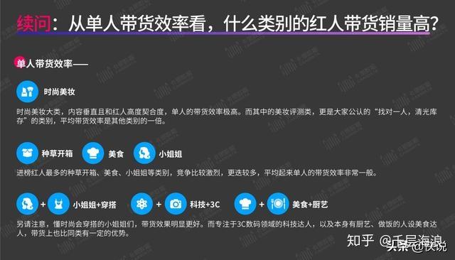 抖音怎麼拍視頻帶貨賺錢為什麼別人就能月入上萬