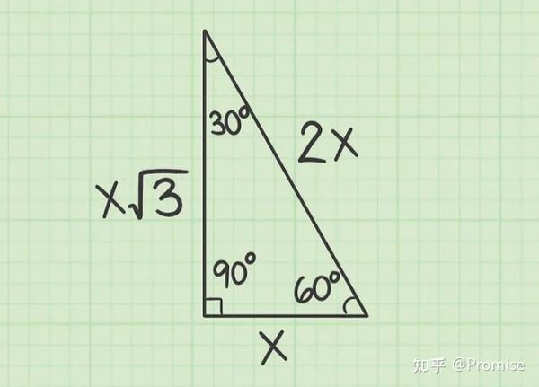 直角三角形斜边的长度怎么算? - 知乎