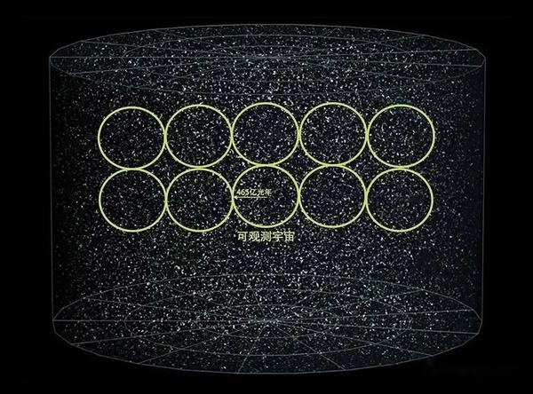 恒星、星团、星云、星系和星系团，宇宙中的天体是怎样分类的？ - 知乎