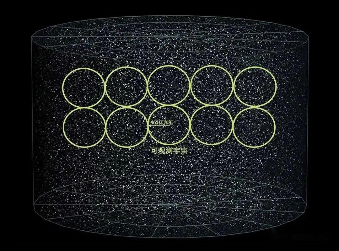 恒星、星团、星云、星系和星系团,宇宙中的天体是怎样分类的? - 知乎