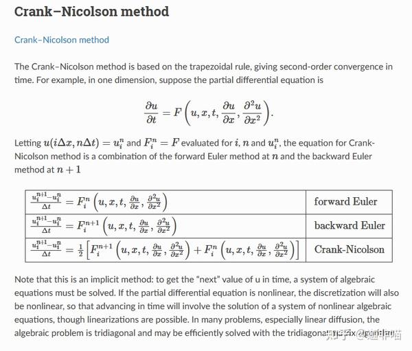 国产CFD开源软件OneFLOW求解一维热传导方程简单测试（Crank–Nicolson Scheme） - 知乎