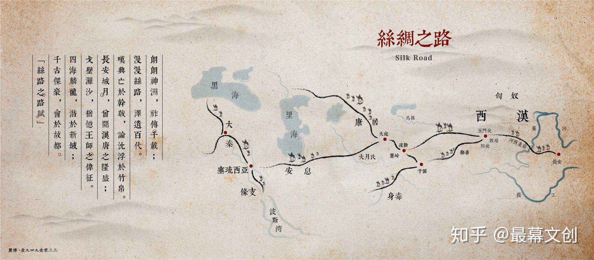 却不知道丝绸之路分为两条:陆上丝绸之路和海上丝绸之路