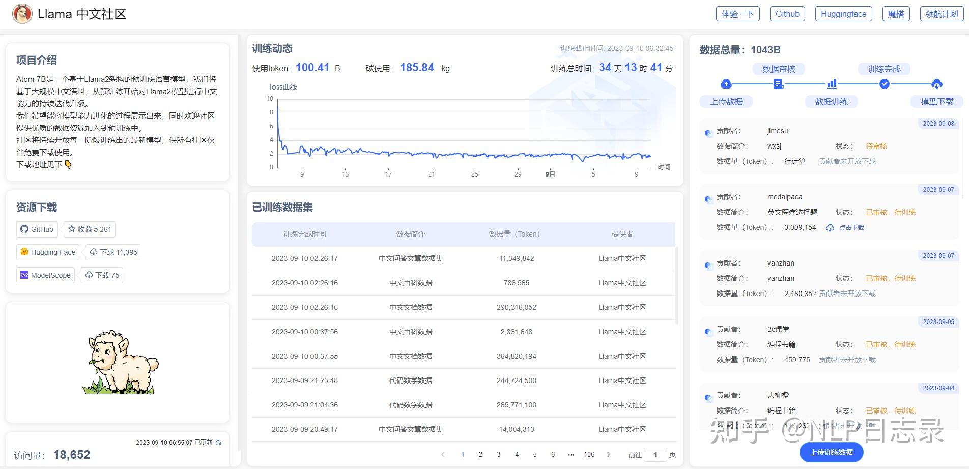 Llama2-Chinese项目：1-项目介绍和模型推理 - 知乎