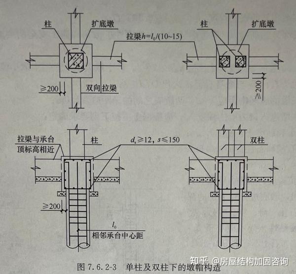 什么是墩?墩与桩有什么区别? - 知乎