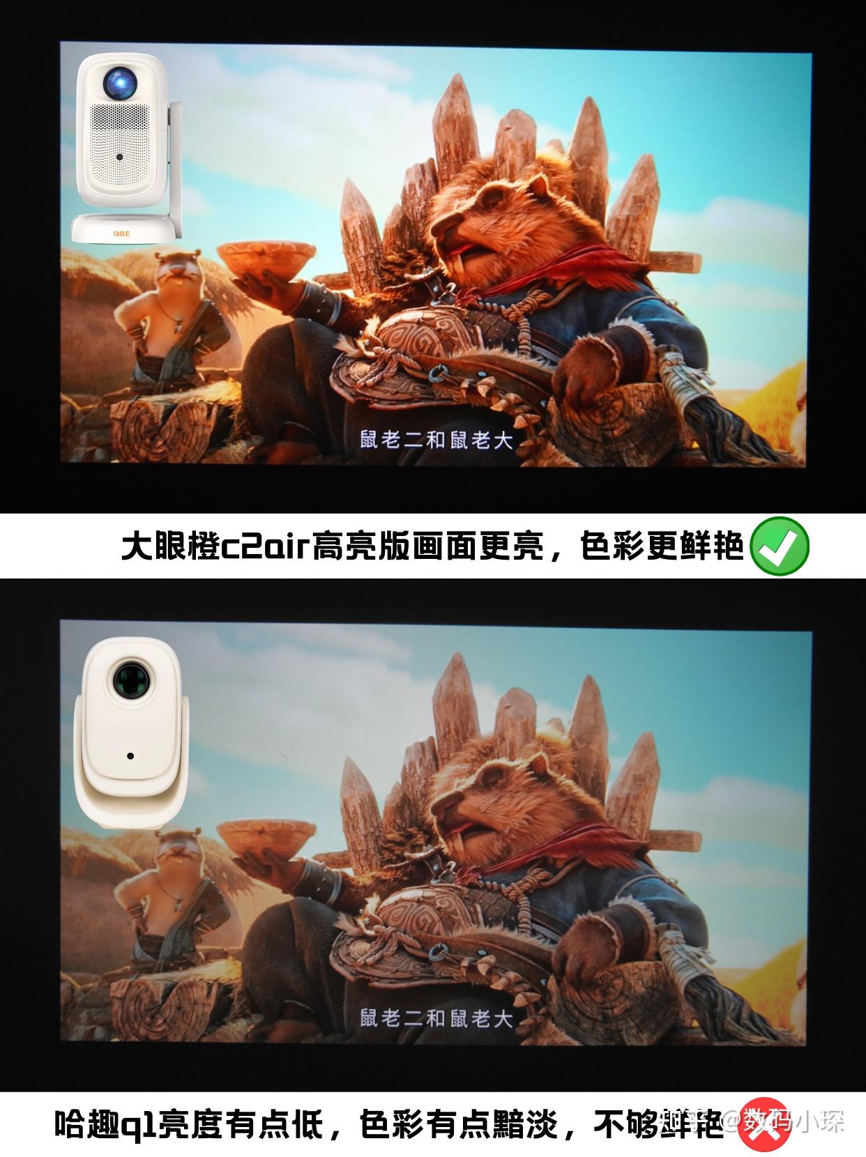 百元投影仪,哈趣&大眼橙,实拍对比 - 知乎