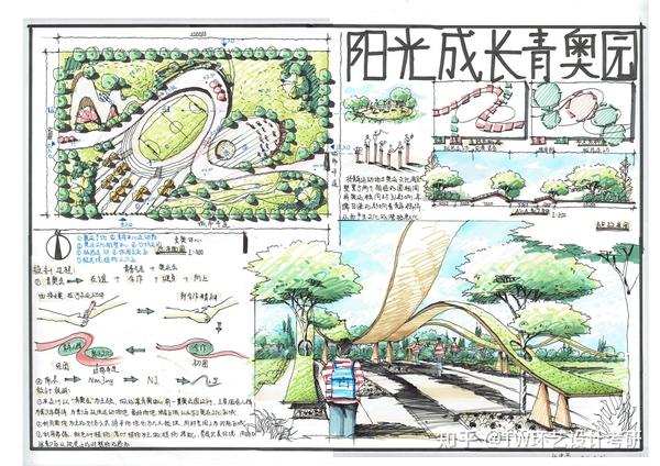 景观干货——院校快题分享 - 知乎