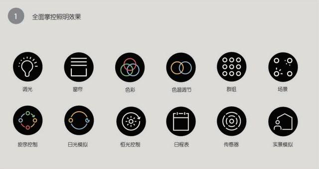 培育银发产业 增进老人福祉