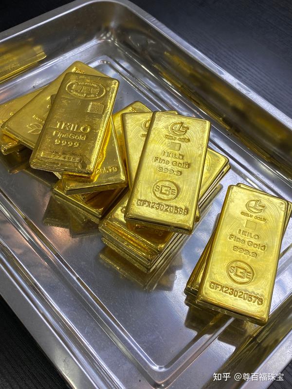 “狂飙”的金价！黄金再受市场热捧，“避险”成为主要选择？ - 知乎