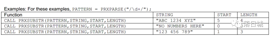 how-to-replace-the-first-occurrence-of-character-in-javascript-string-learnshareit