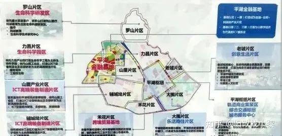 龙岗平湖特发辅城拗利益统筹项目 - 知乎