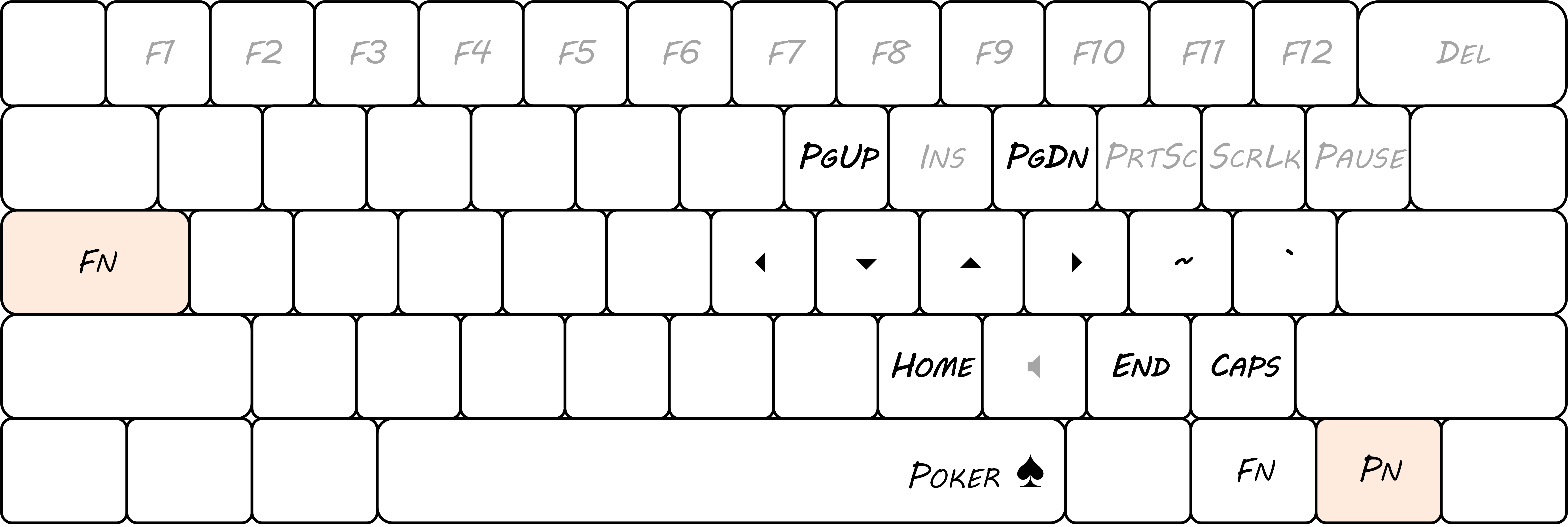 128键盘键位安装图,键盘键位安装图超清图,机械键盘键位分布图(第5页)_大山谷图库