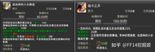 Ff14里最弱职业反而最受欢迎 玩得好还能怒刷妹子好感度 知乎