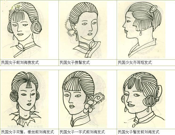 涨知识！！古代女子发髻 - 知乎