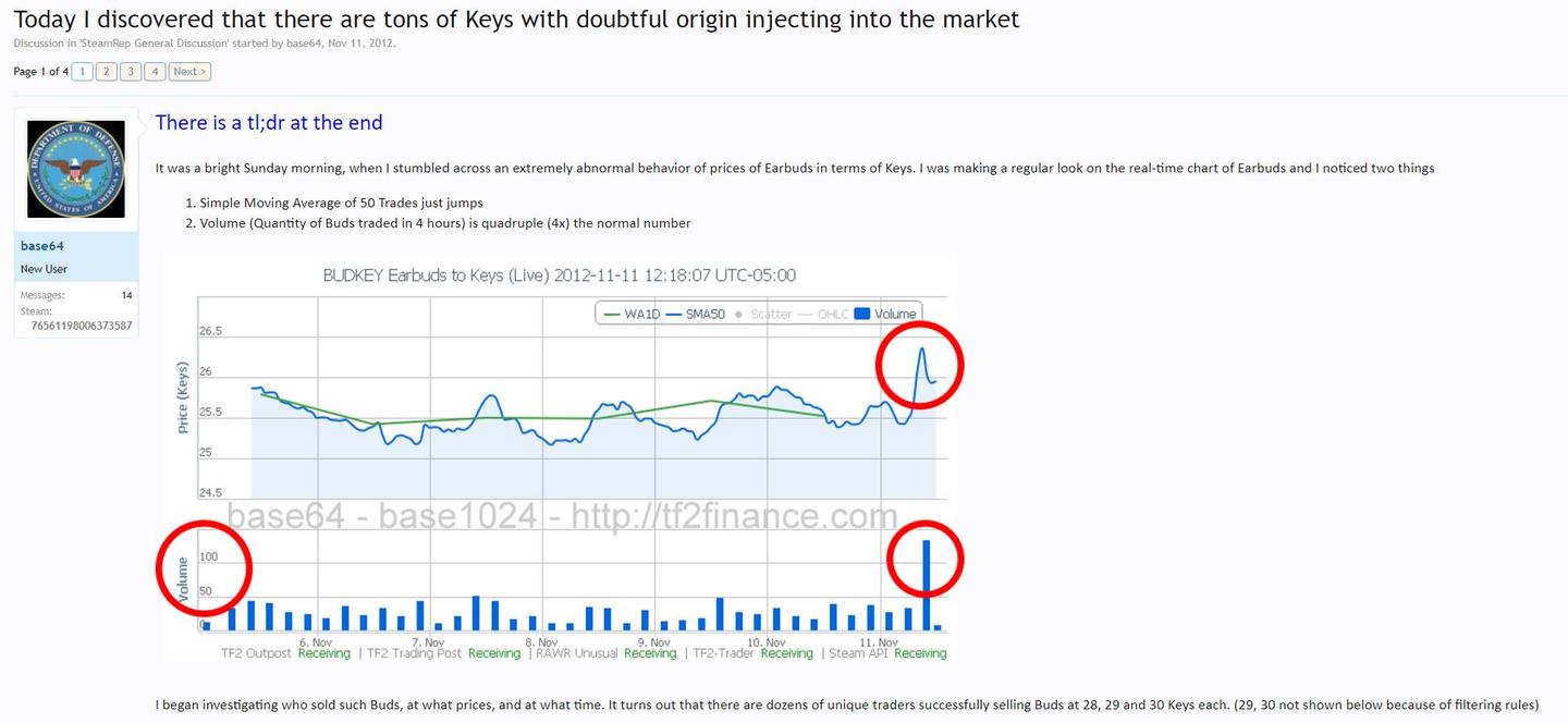 黑市、洗钱和诈骗——探索Steam背后的灰色世界- 知乎