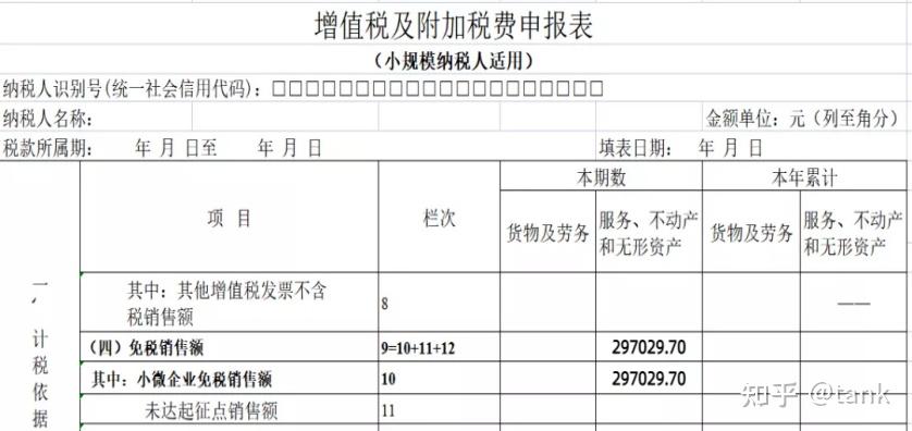 人選擇適用差額徵稅,10月發生含稅銷售額100萬元,開具一張普通發票