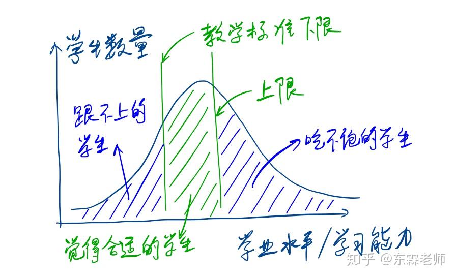 v2-7da8ab673ae572d3ada6843d6dc95486_r.jpg