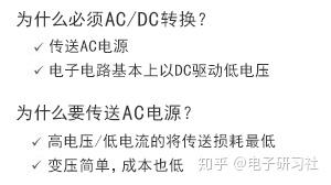AC/DC 基础知识 —— AC/DC 的基础 - 知乎