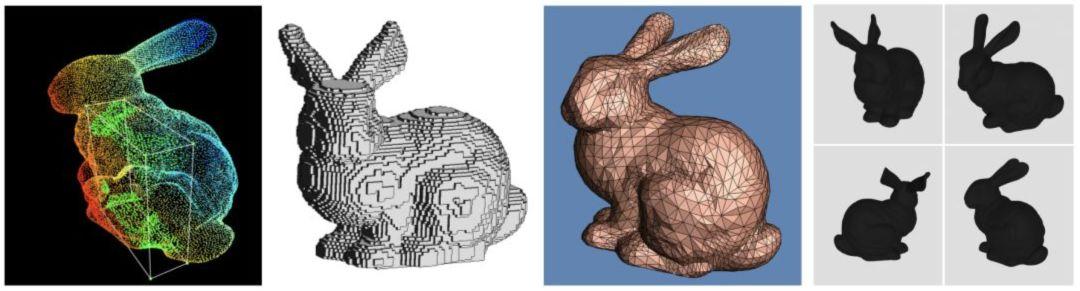 3d深度学习需要什么格式的数据输入?