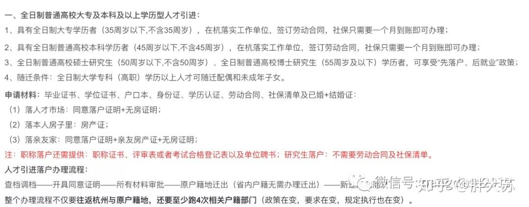 我的杭州买房总结 - 知乎