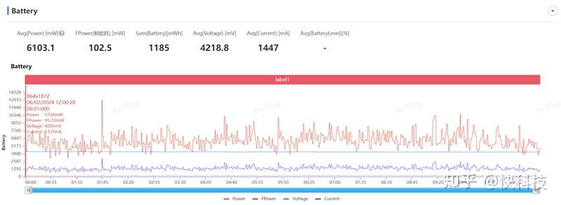 首发高频三代骁龙8为ai而生三星galaxys24评测史上最聪明的三星手机