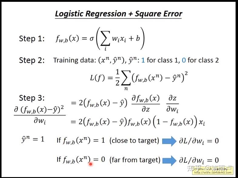 六万字总结机器学习面试问题 六万字总结机器学习面试问题