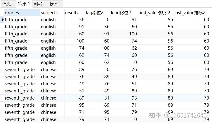 sql array函数  第1张