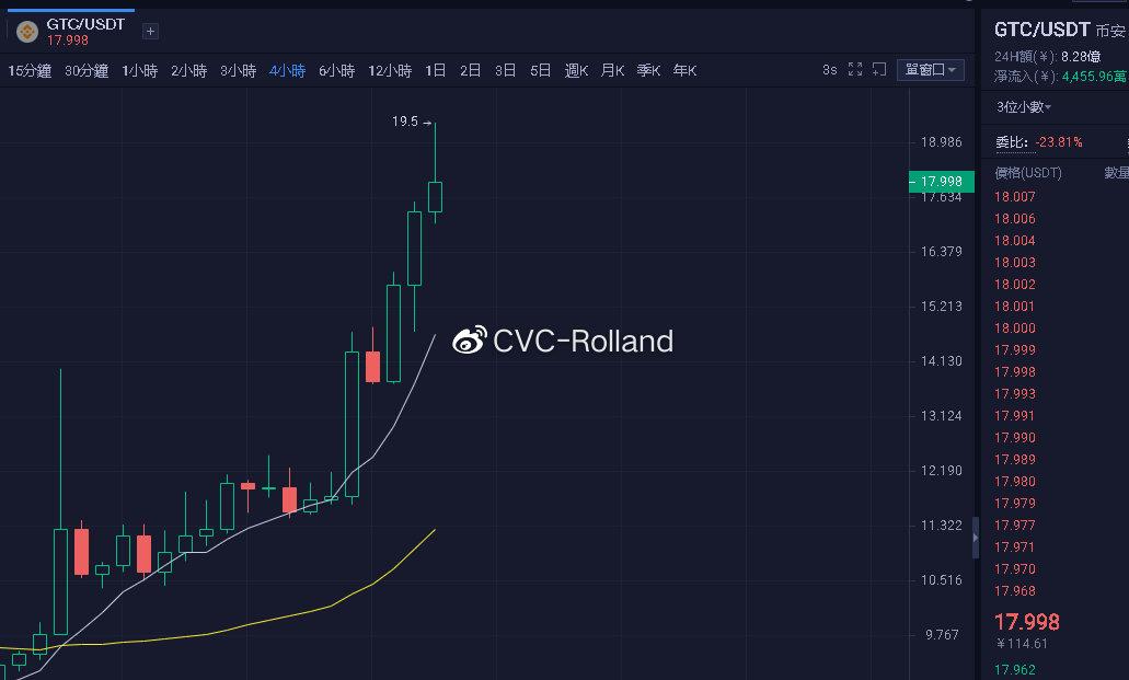 免费USDT/USDC游戏推荐/注册送币链游大全/边玩边赚新选择209-12MSTD
