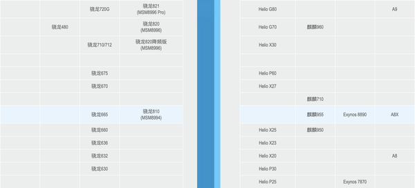 2021年iPad Air2还值得购买吗？ - 知乎