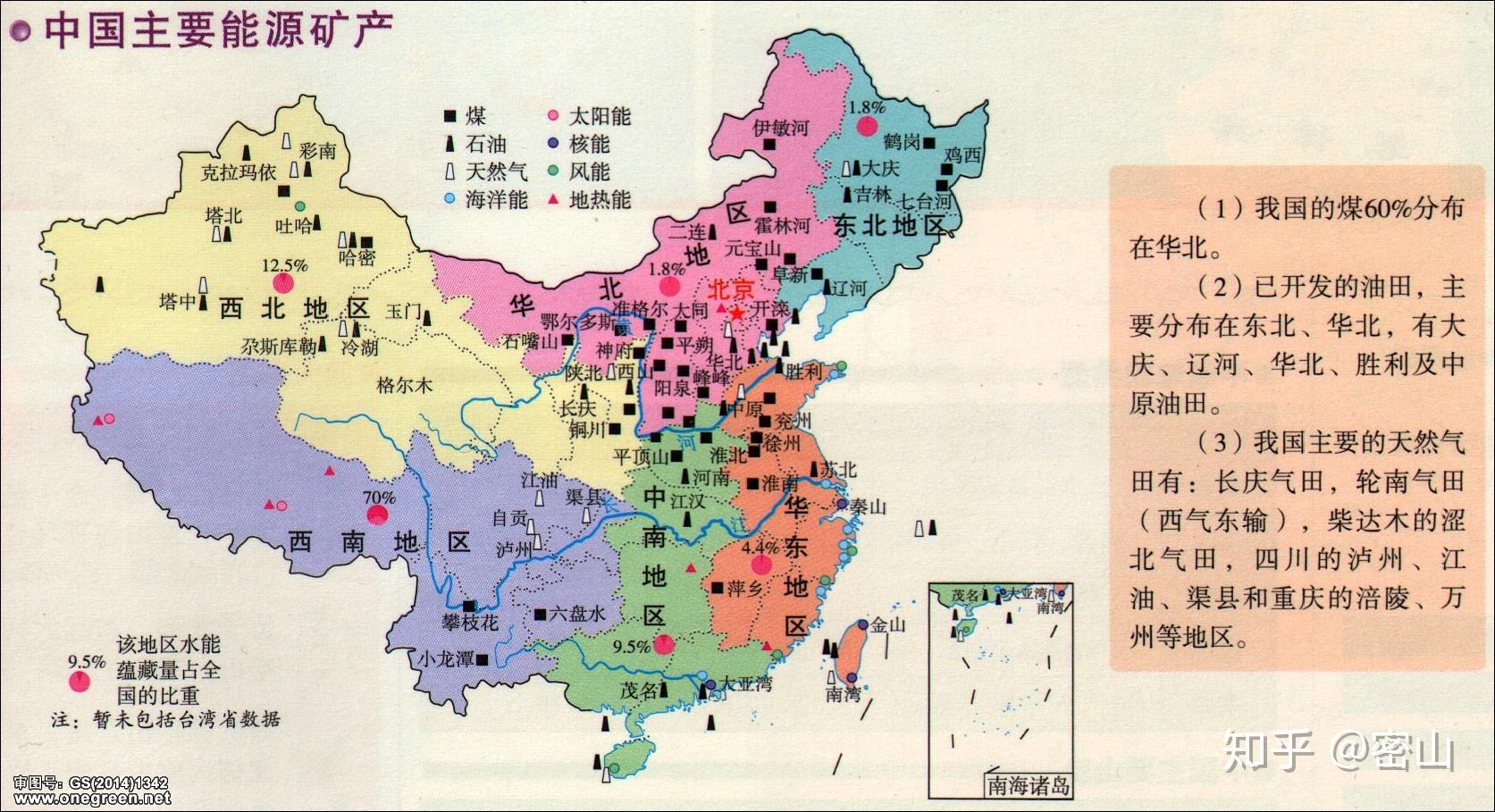 番外:中国宏观地缘解析