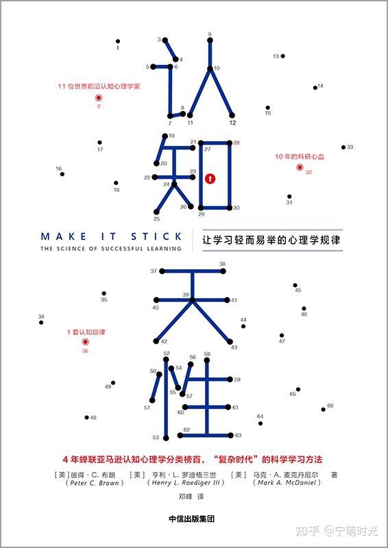 如何学好seo