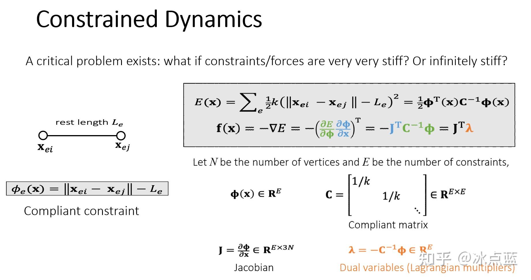 Games 103 Lecture 06 Intro To Physics-Based Animation Constraint ...